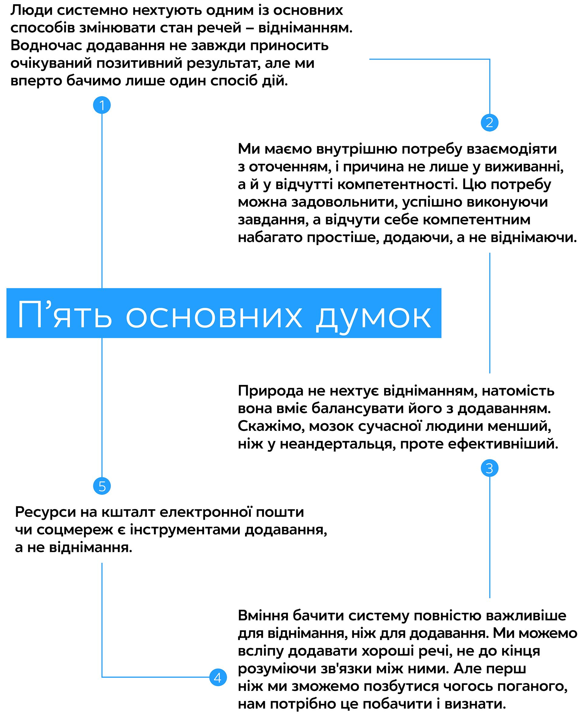 Віднімай: Маловідома наука меншого