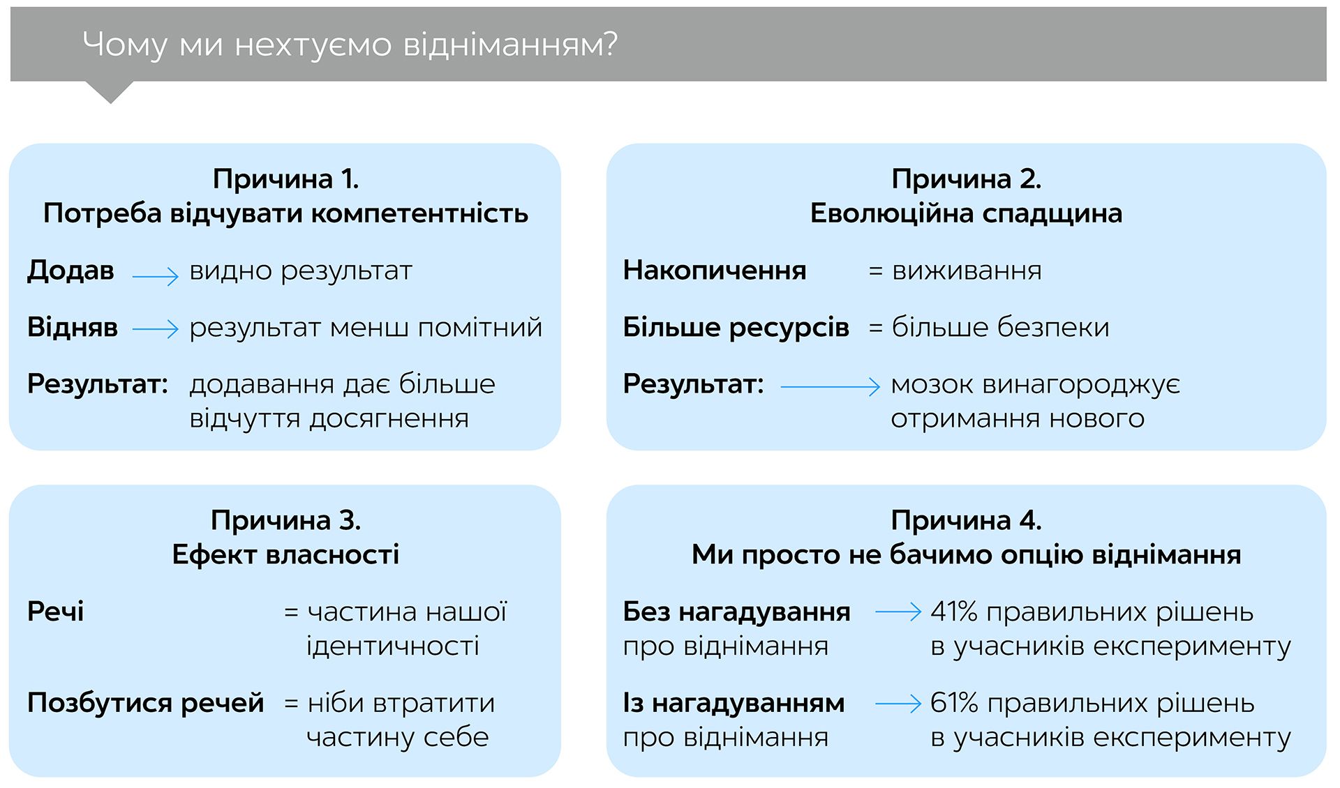Віднімай: Маловідома наука меншого