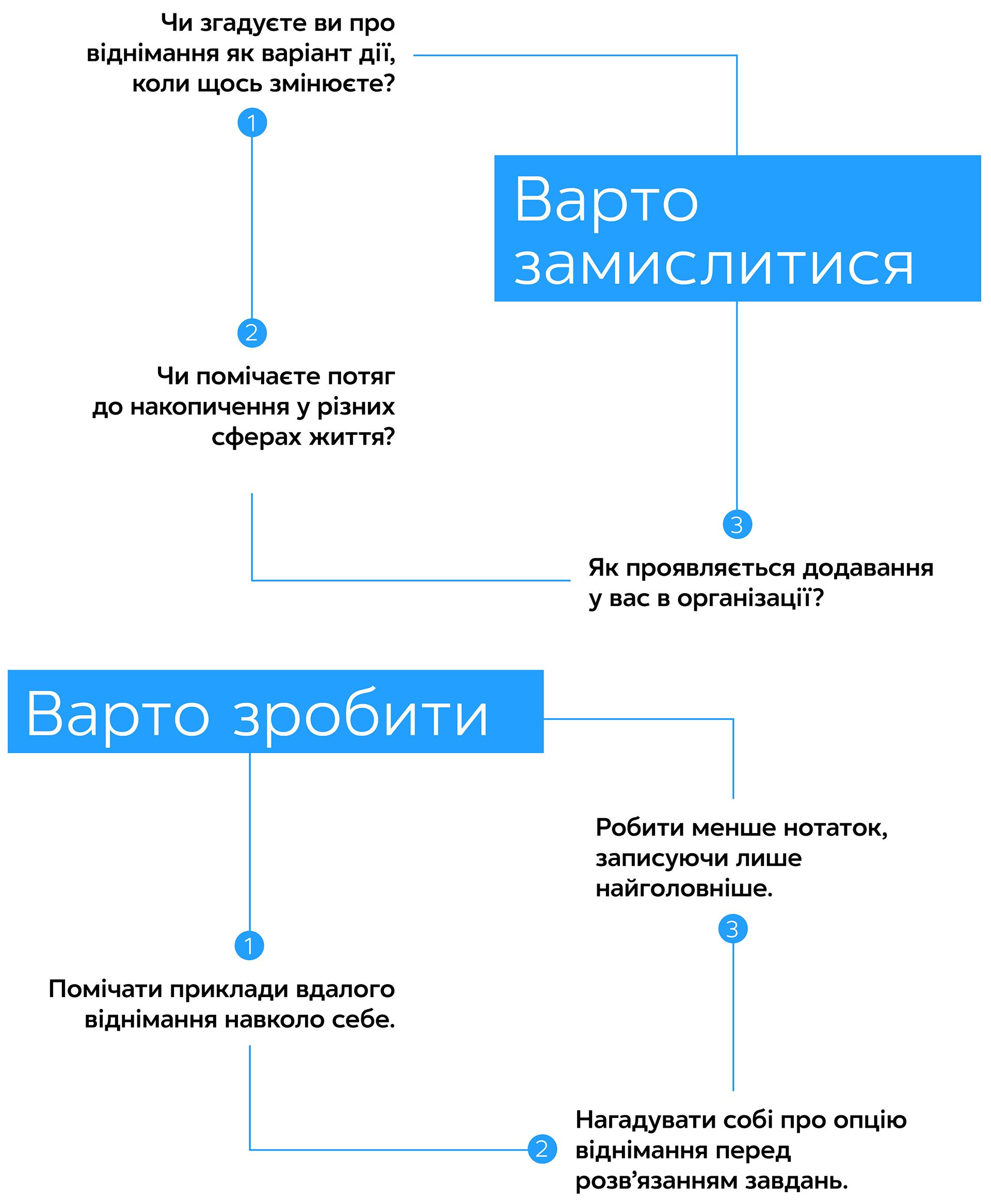 Віднімай: Маловідома наука меншого