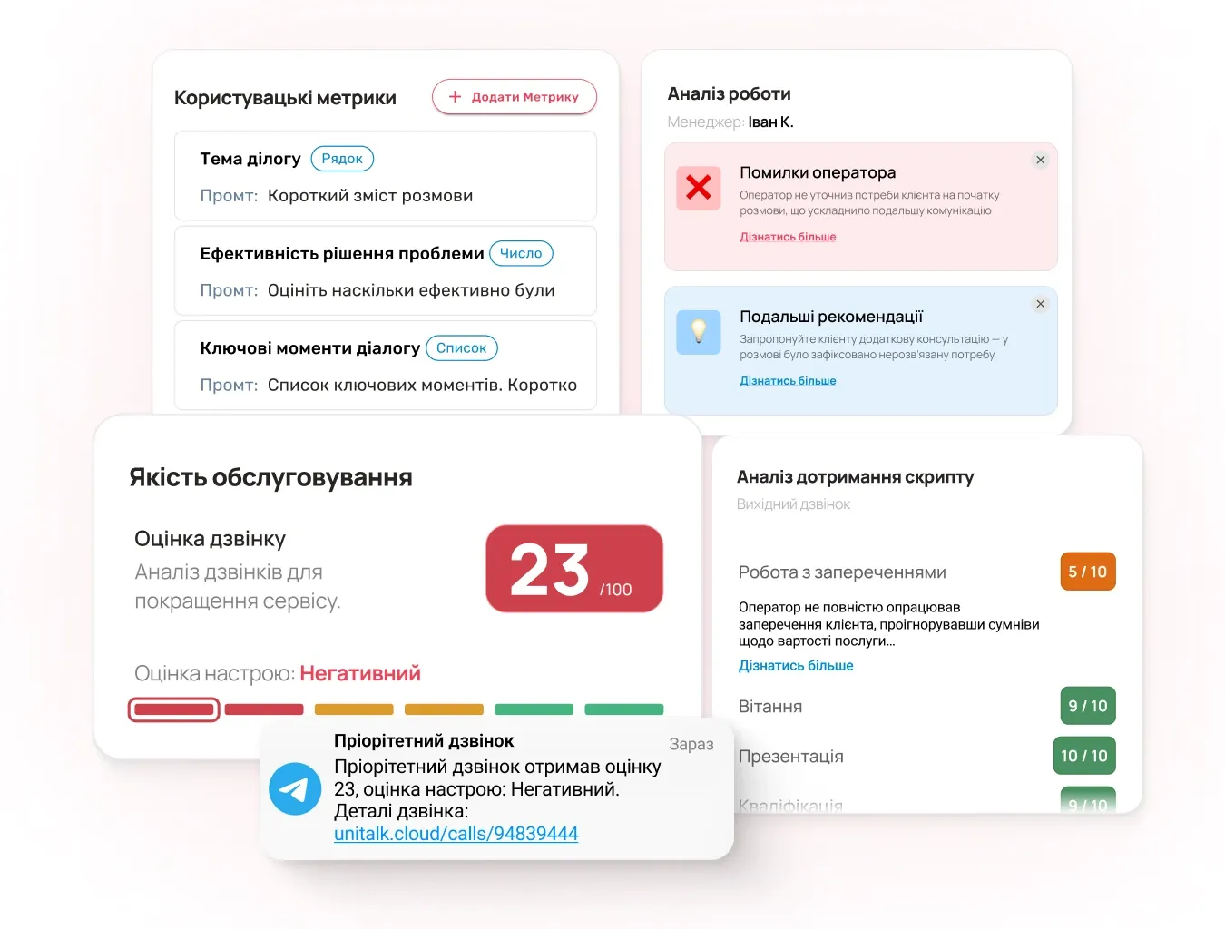 Мовна AI-аналітика UniTalk