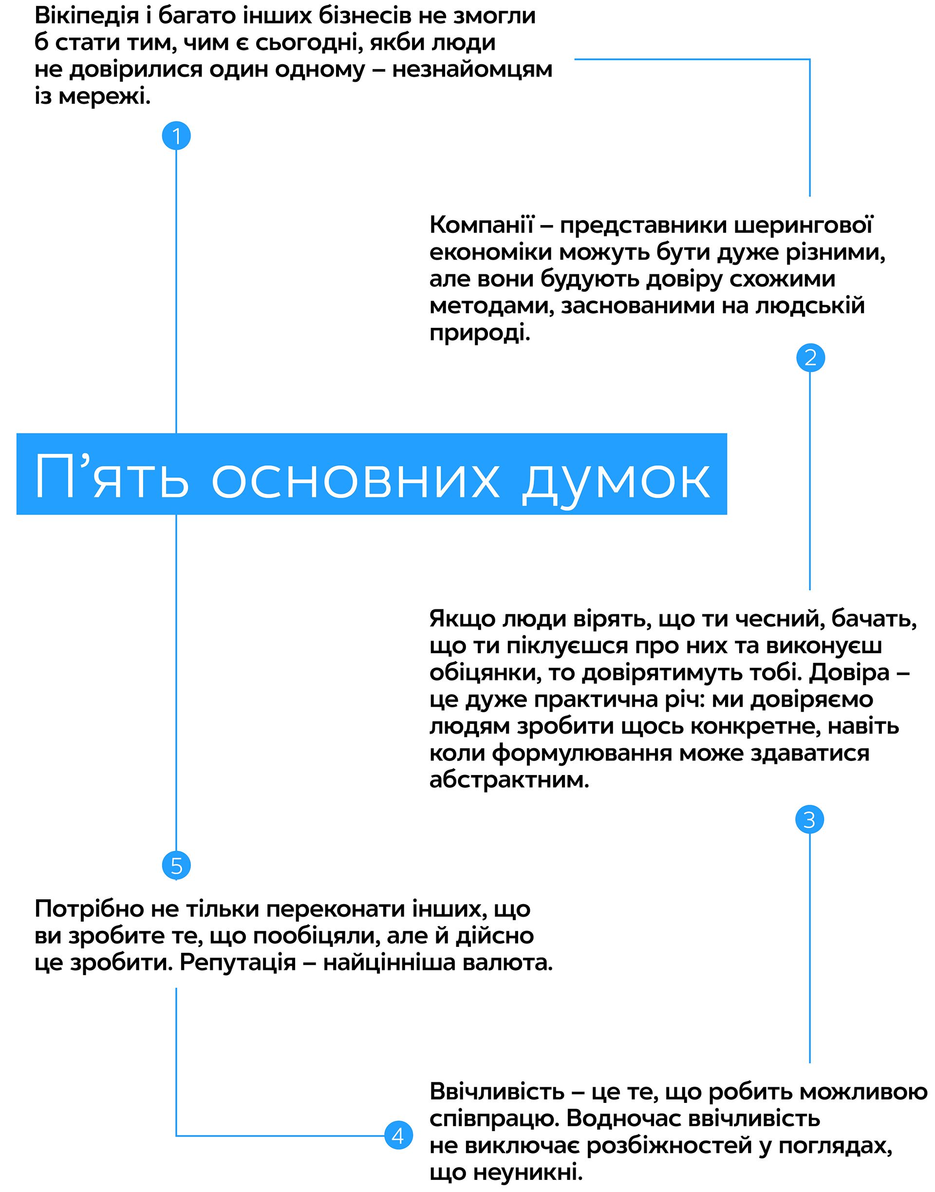 Сім правил довіри: План для побудови довговічних речей