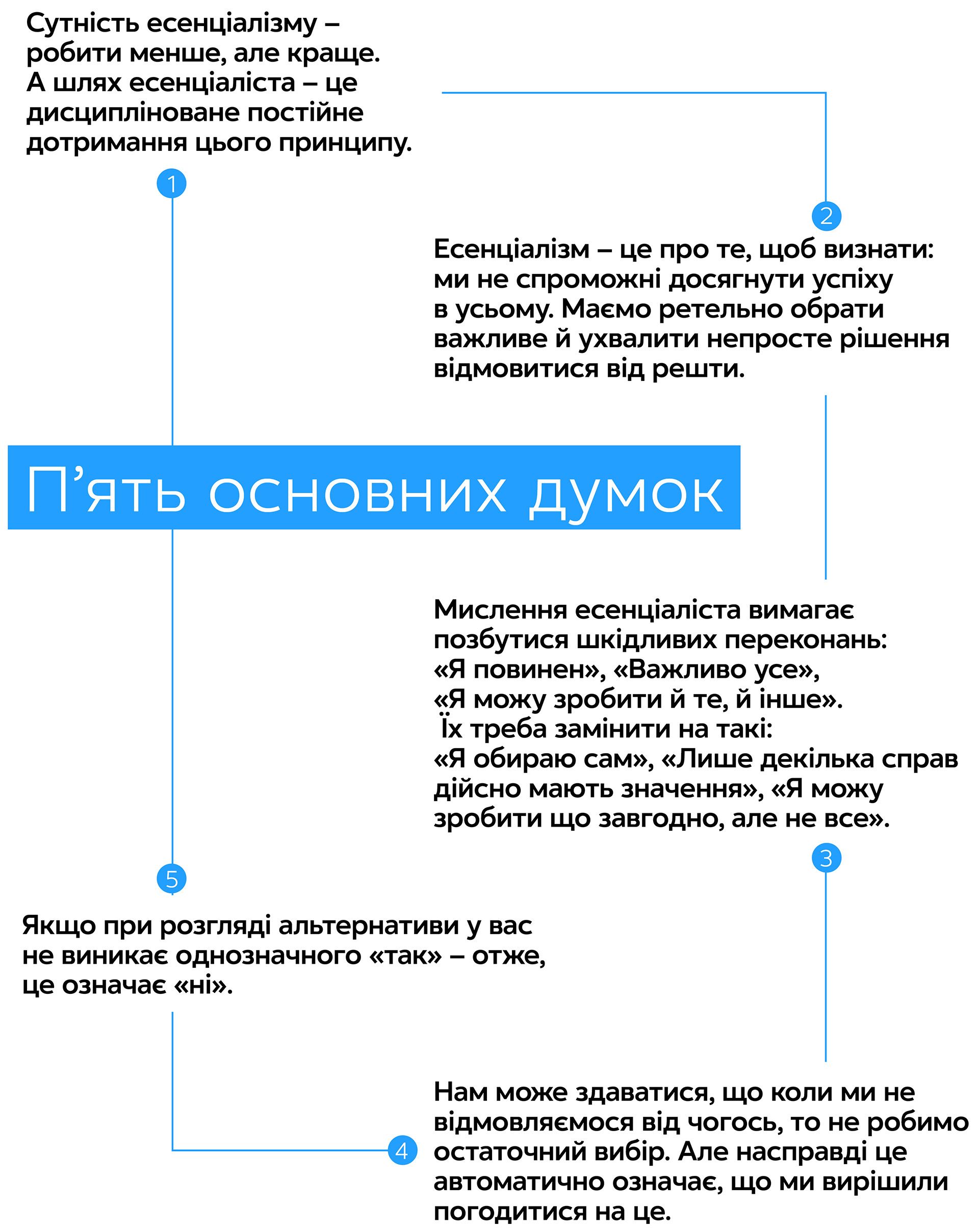  Есенціалізм. Мистецтво визначати пріоритети