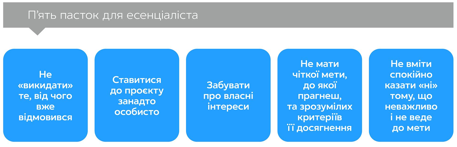 Есенціалізм. Мистецтво визначати пріоритети