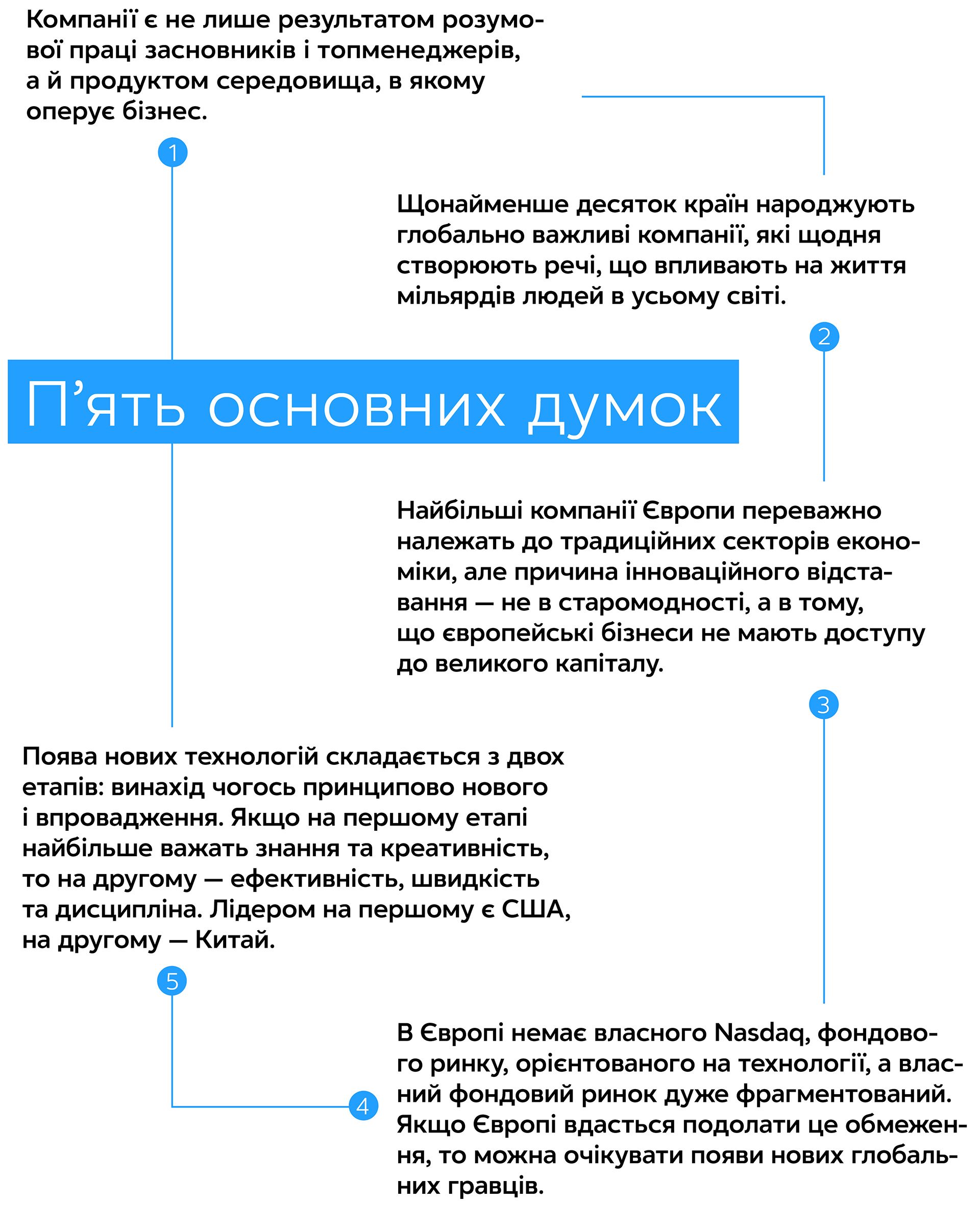 Нова географія інновацій: Глобальне змагання у проривних технологіях