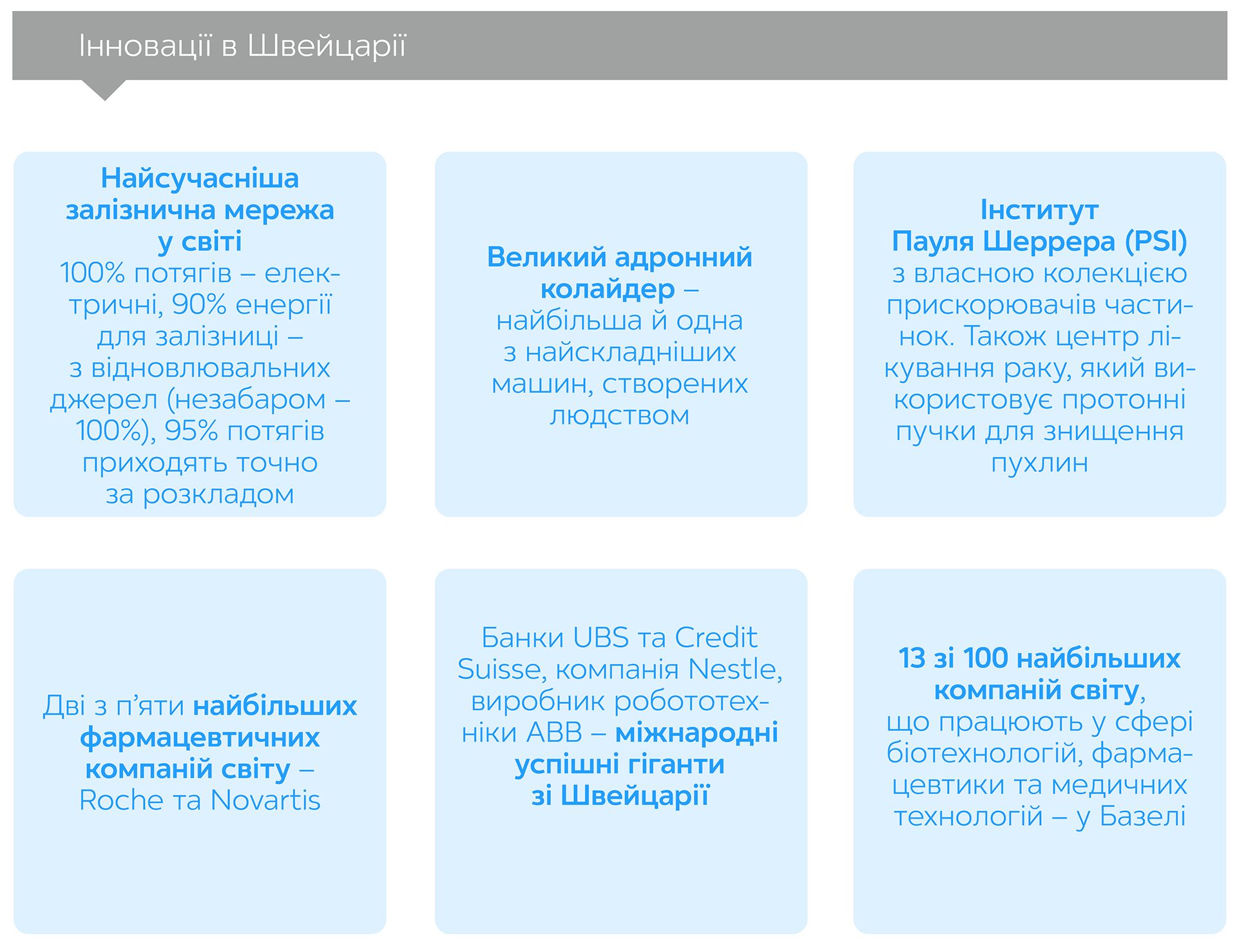 Нова географія інновацій: Глобальне змагання у проривних технологіях