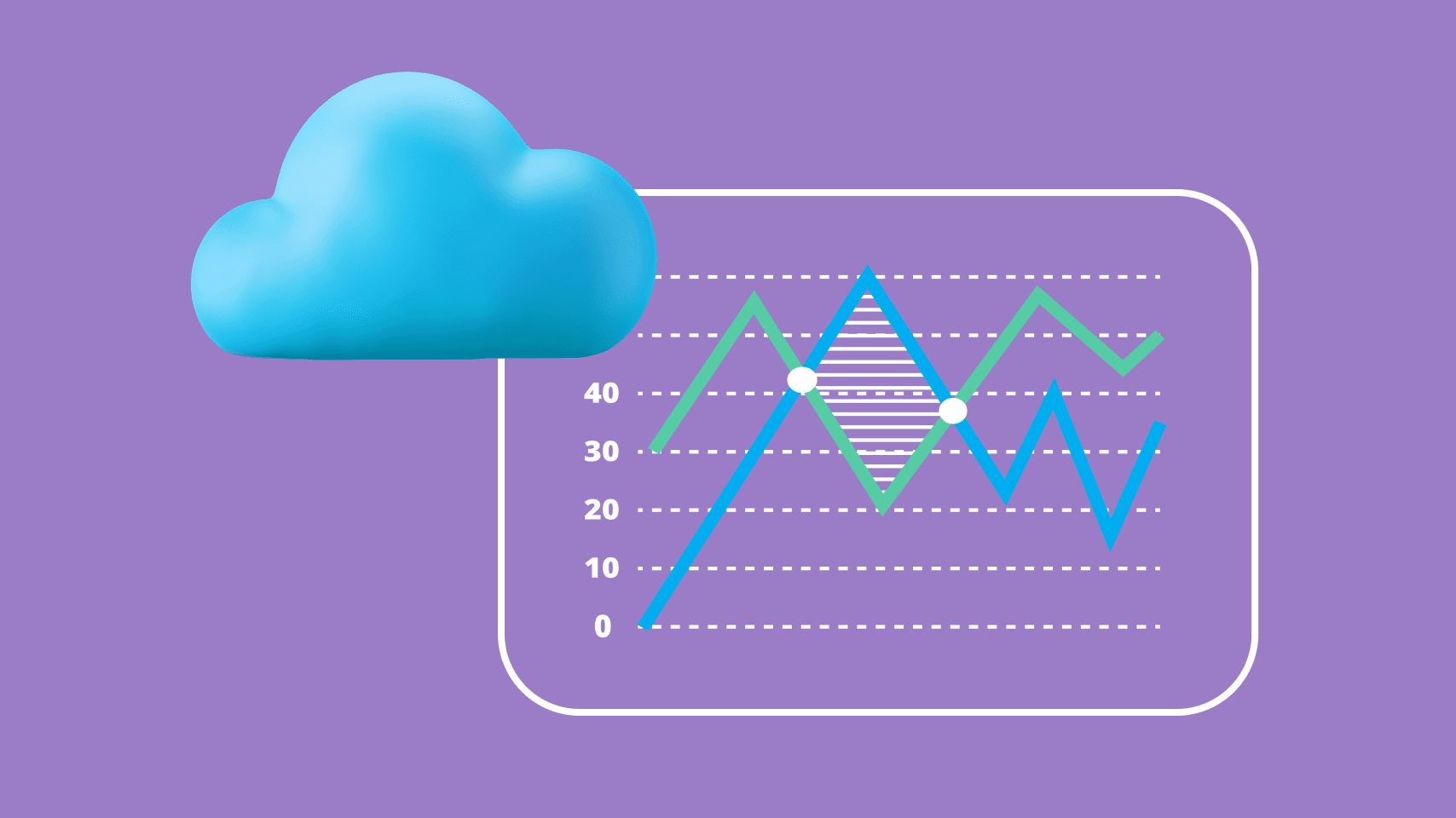 Аналітика і візуалізація даних хмарними сервісами Azure: як перетворити інформацію на конкурентну перевагу