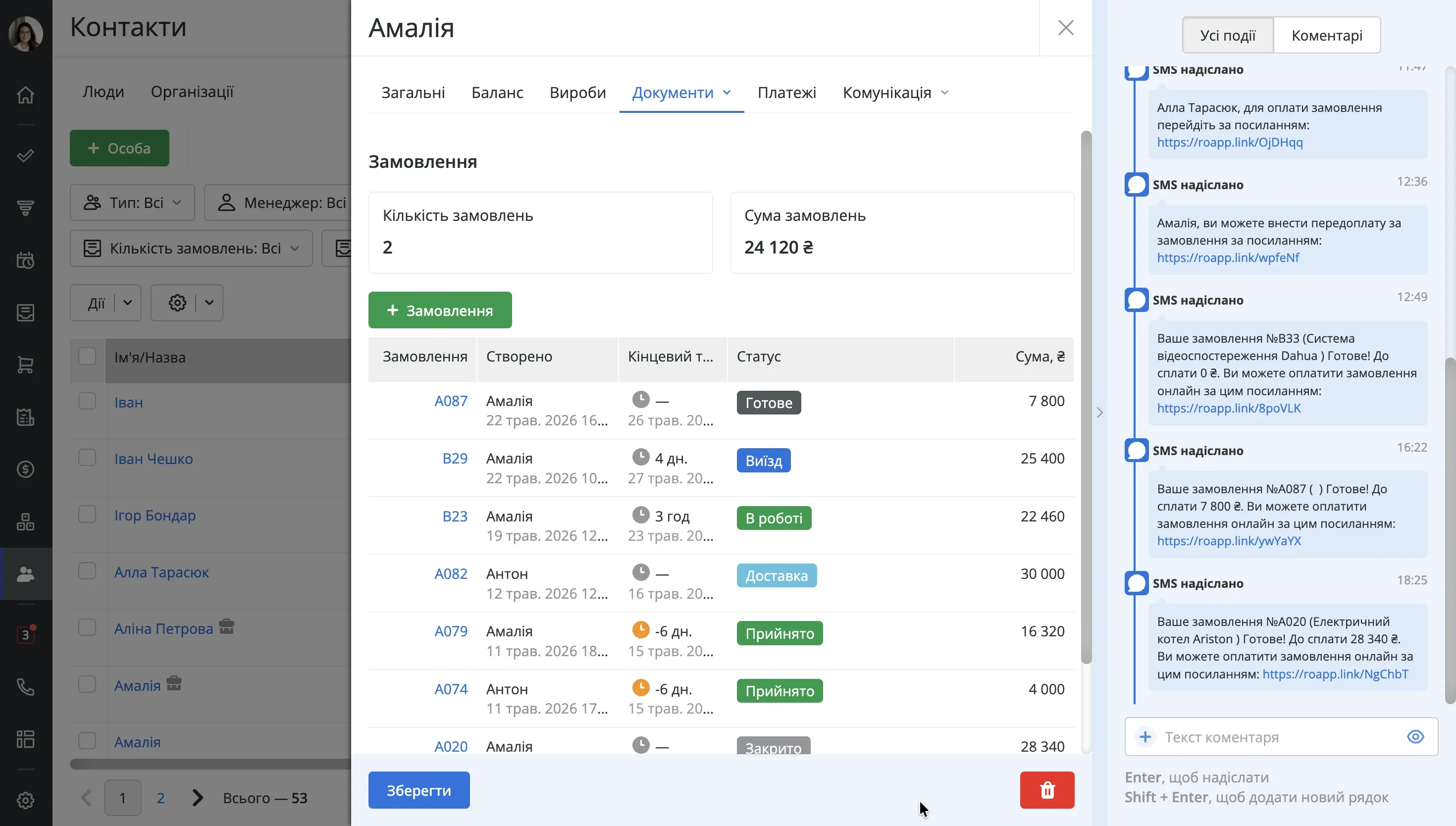 Історія клієнта