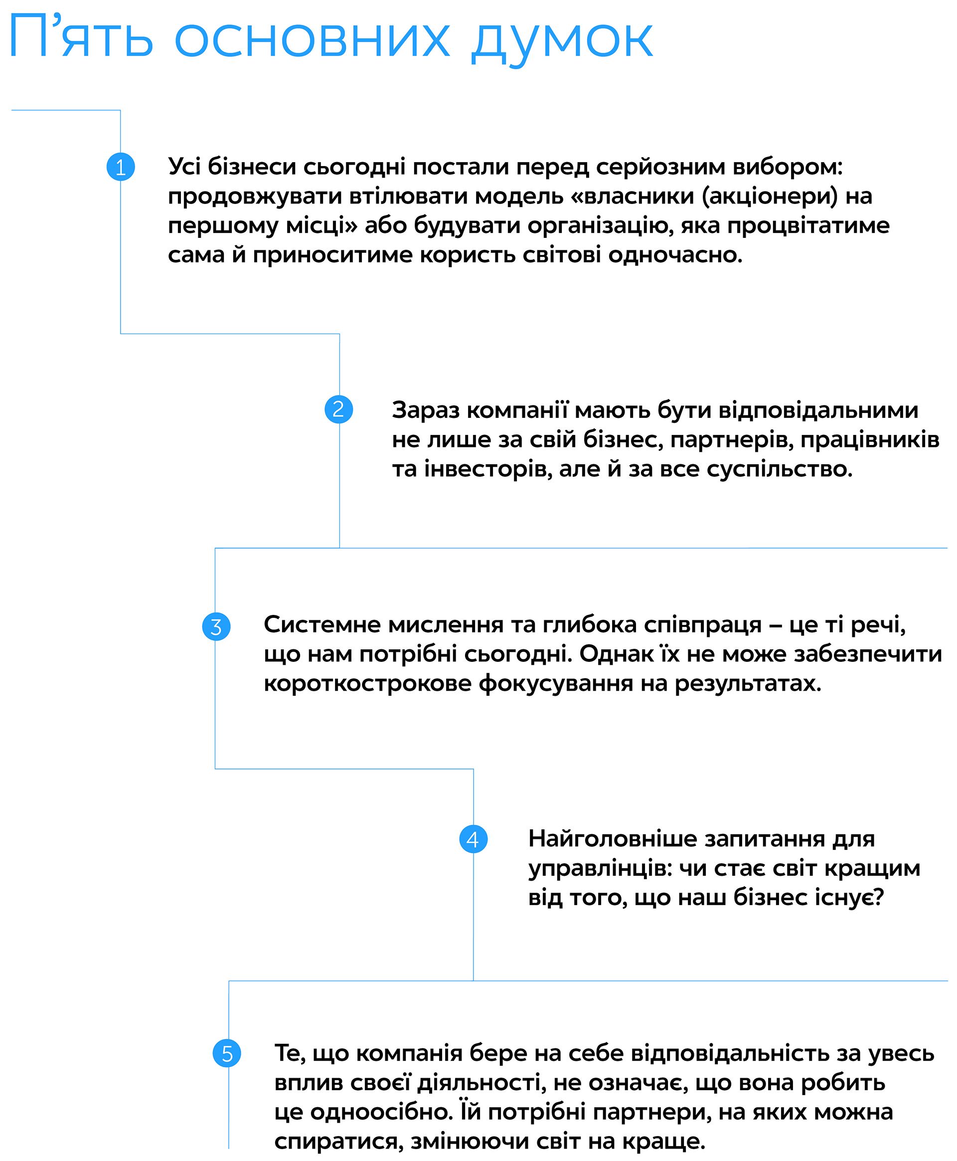  «Чистий позитив»: як сміливі компанії процвітають, віддаючи більше, ніж отримують