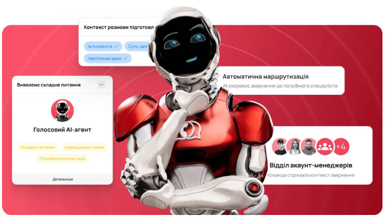 Штучний інтелект передає дзвінок менеджеру UniTalk