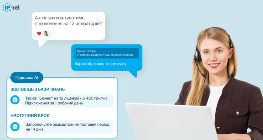AI-асистент оператора IPTel