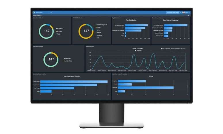 FortiAnalyzer. Джерело: Fortinet