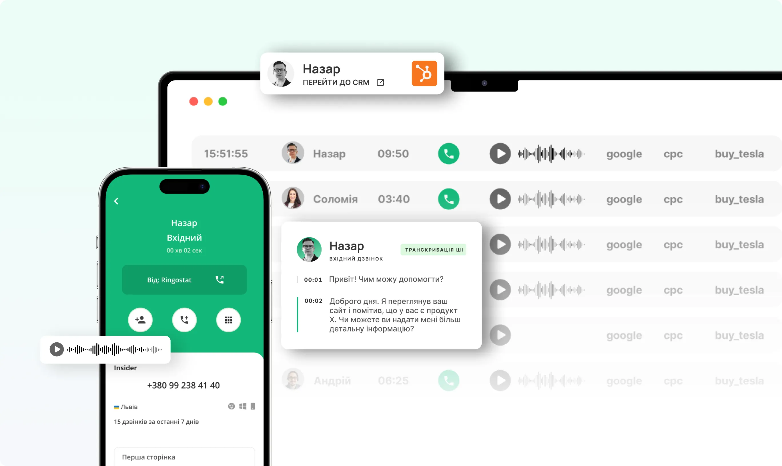 AI-платформа Ringostat