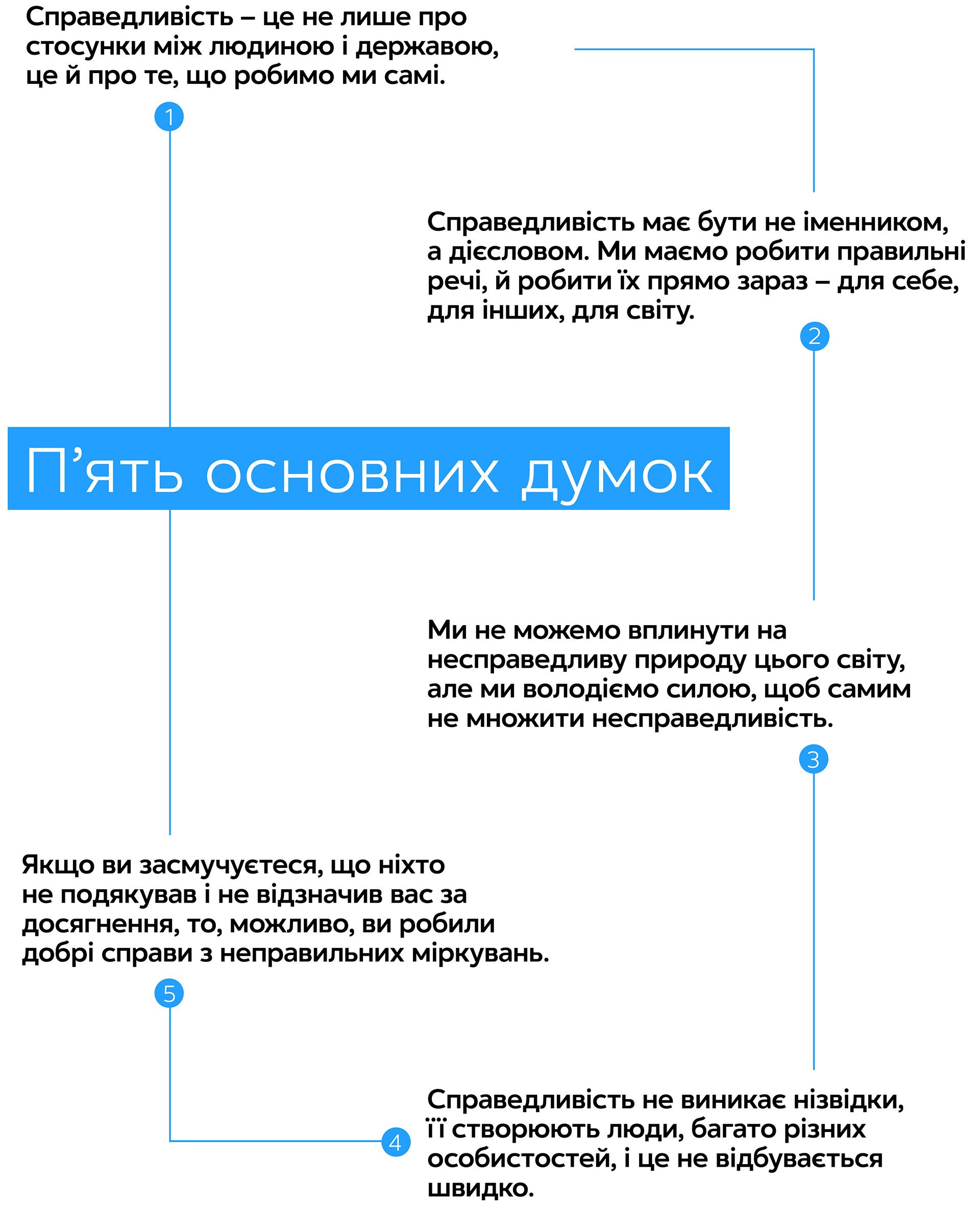 П'ять основних думок Чинити правильно прямо зараз: Хороші цінності. Хороший характер. Хороші справи