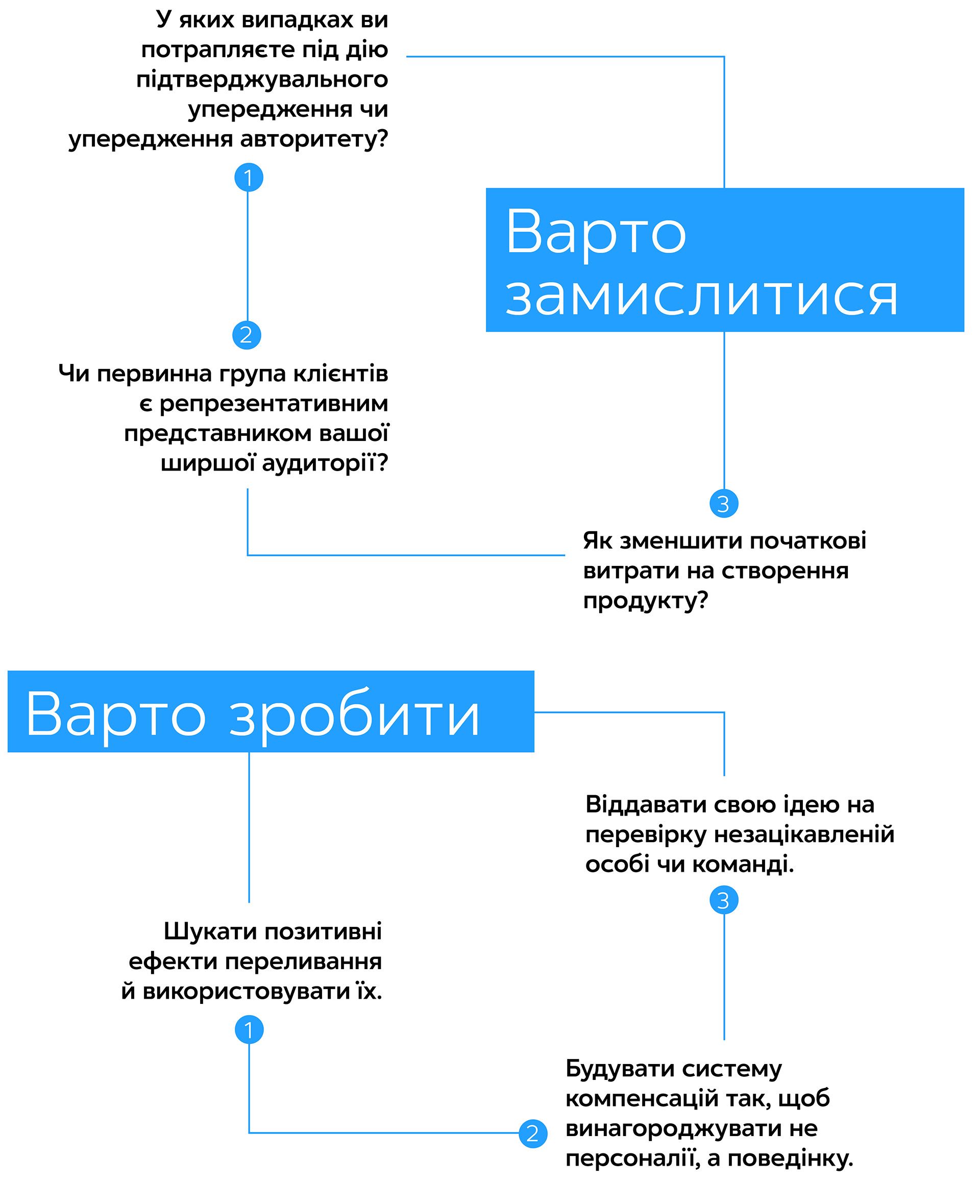 Ефект напруги. Як перетворити хороші ідеї на чудові, а чудові – масштабувати