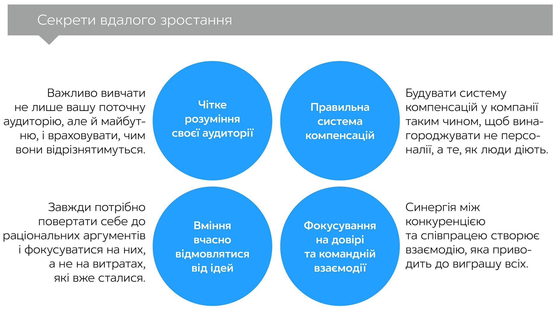 Ефект напруги. Як перетворити хороші ідеї на чудові, а чудові – масштабувати