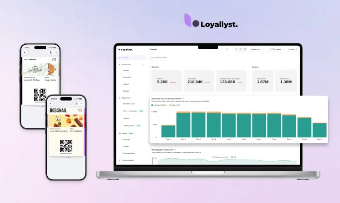 Панель аналітики Loyallyst із картками лояльності на смартфонах
