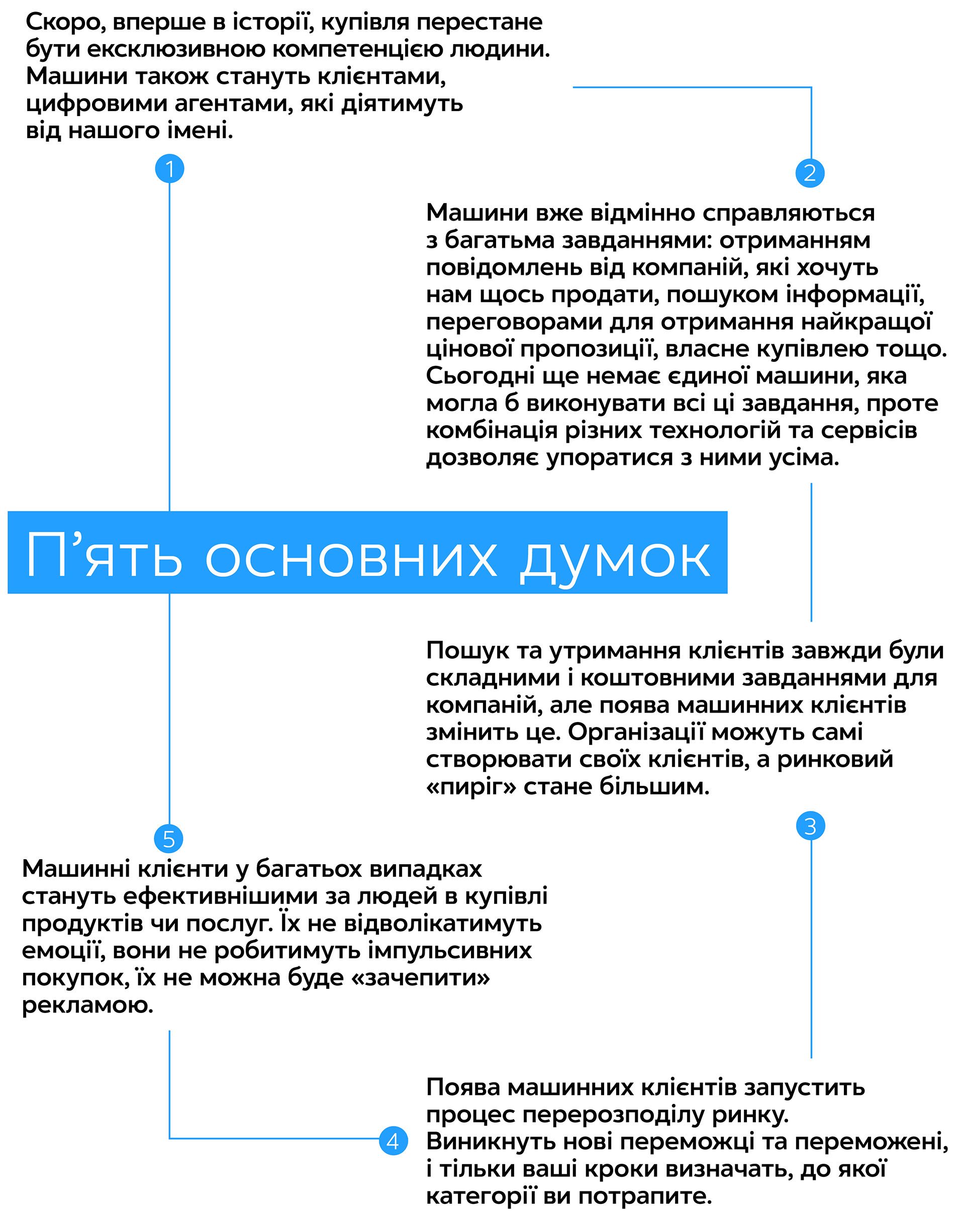 Коли машини стають клієнтами. Готові ви чи ні, та штучний інтелект уже тут, і те, як ви адаптуєтеся, визначить ваше майбутнє