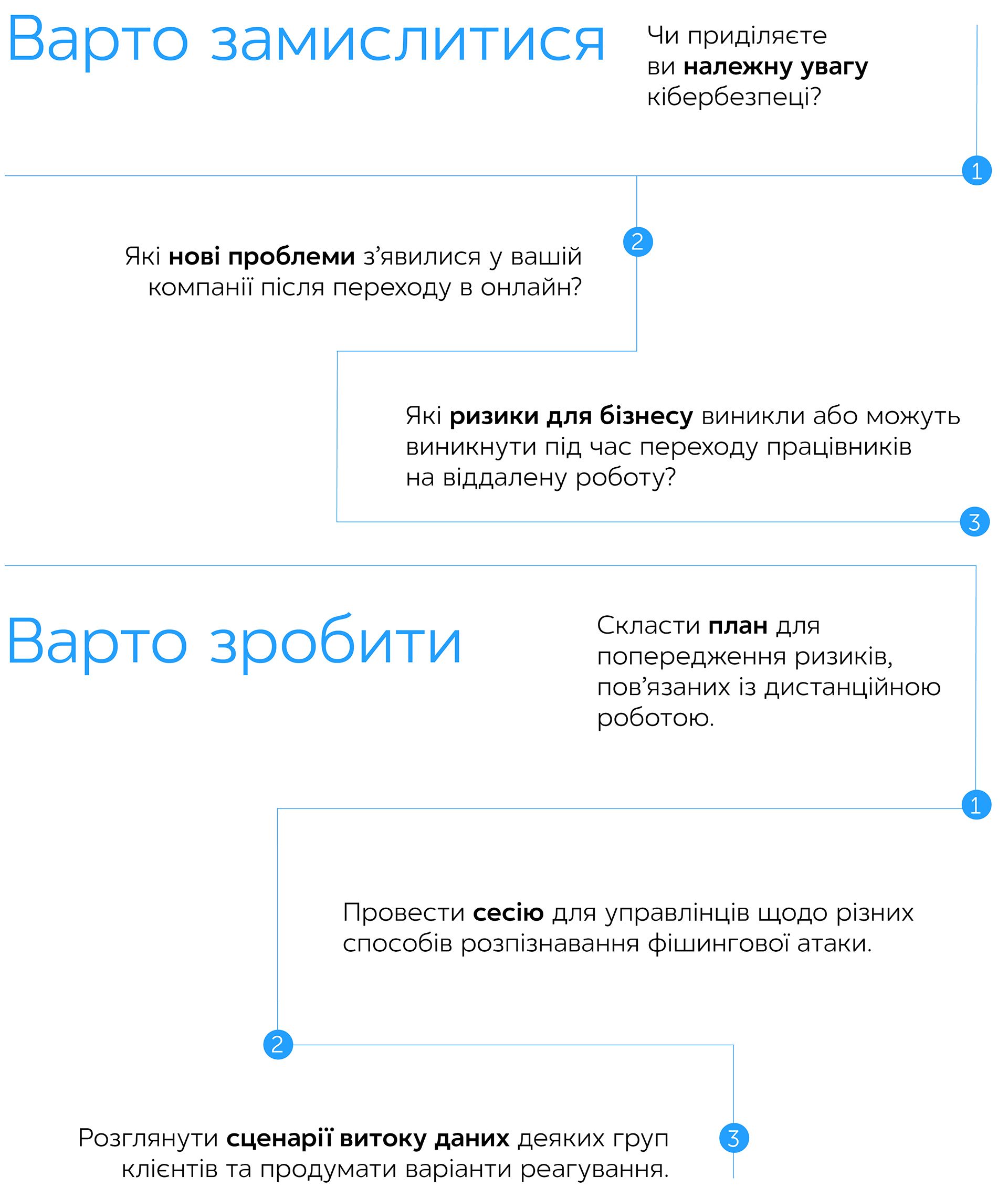 Ось як, за їхніми словами, закінчиться світ: гонитва кіберозброєння