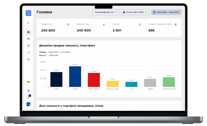 Чому B2B-компанії переглядають підхід до роботи з партнерами