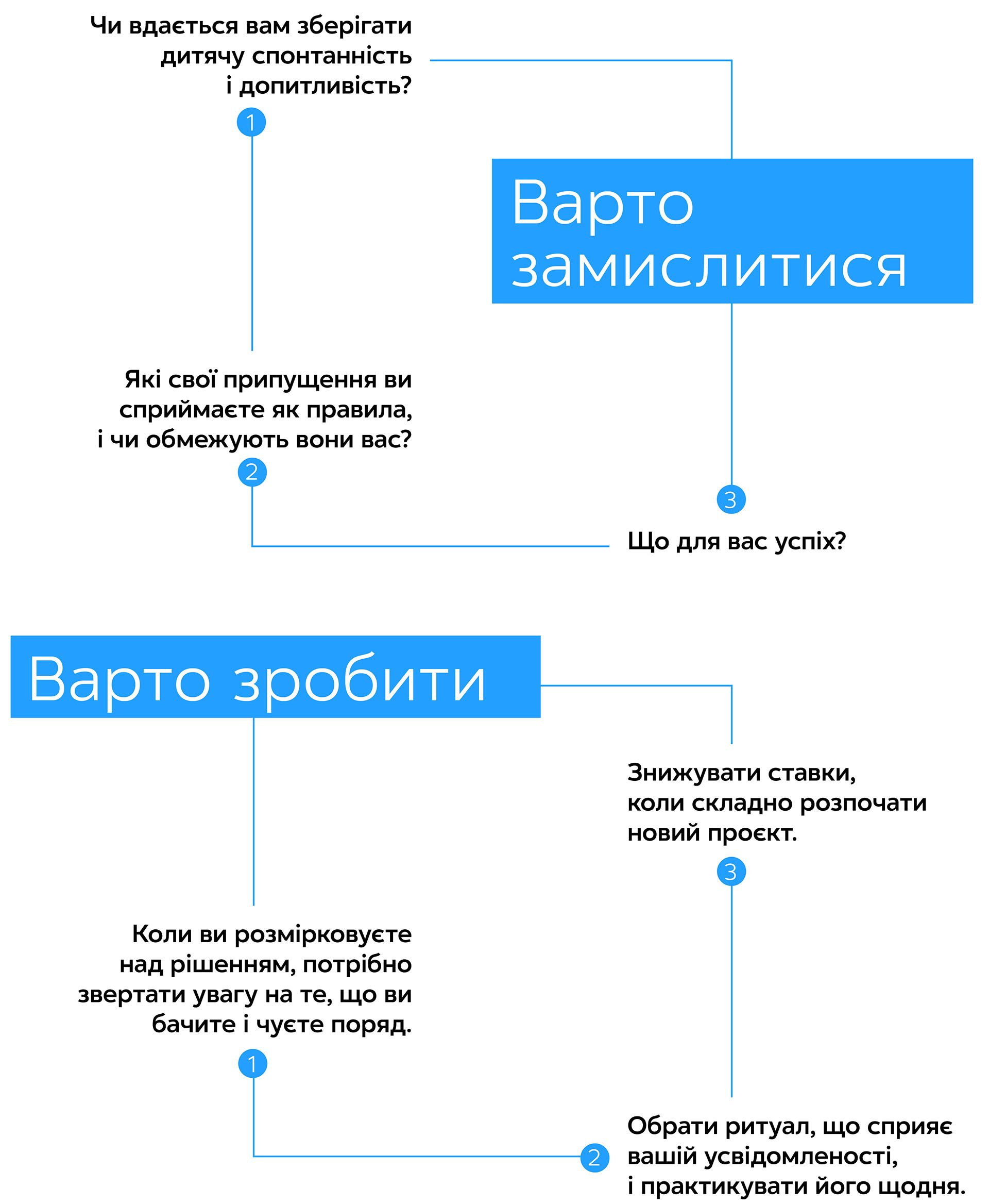 Творчий акт: спосіб буття