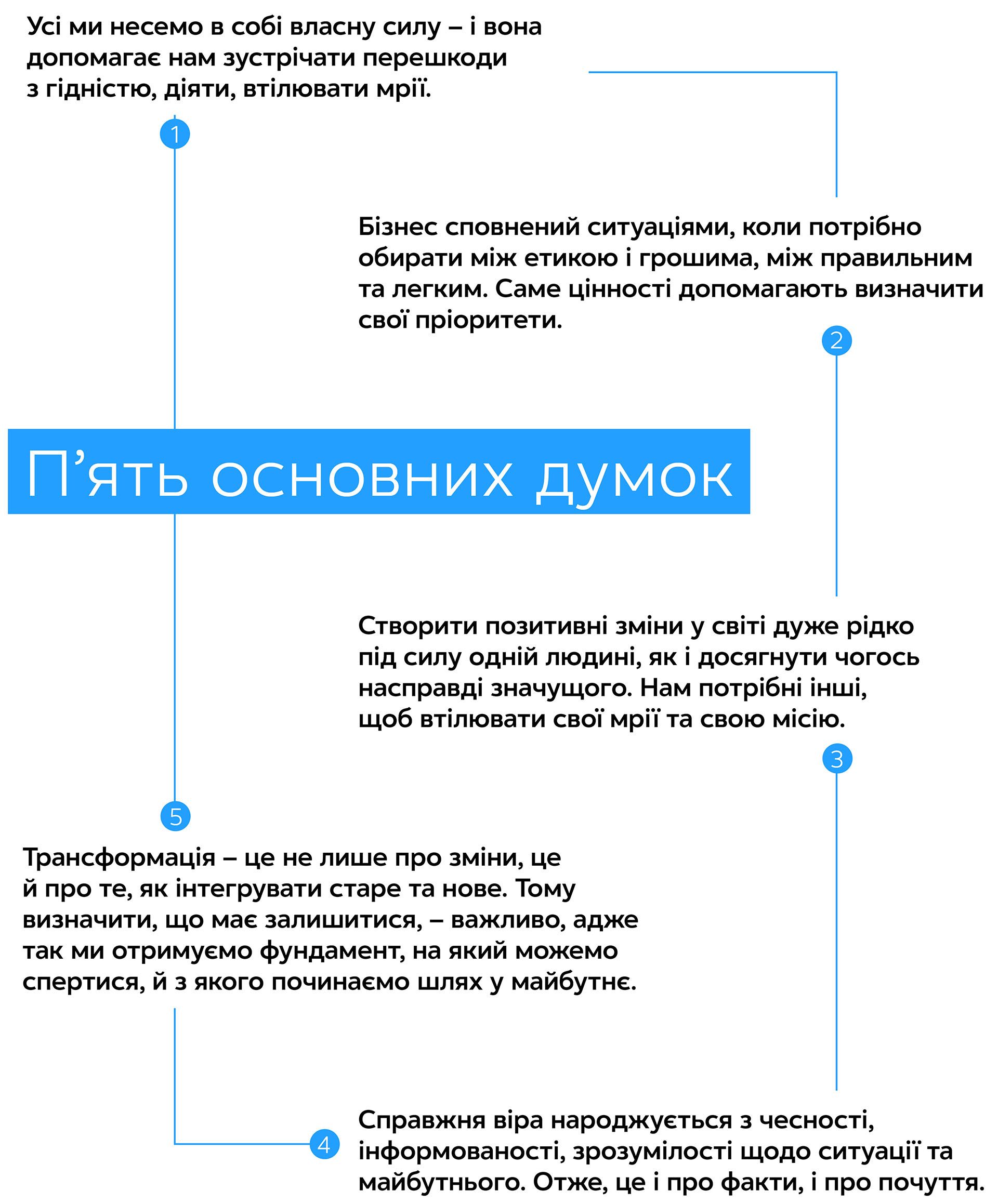 Добра сила: як створювати позитивні зміни у житті, роботі та світі