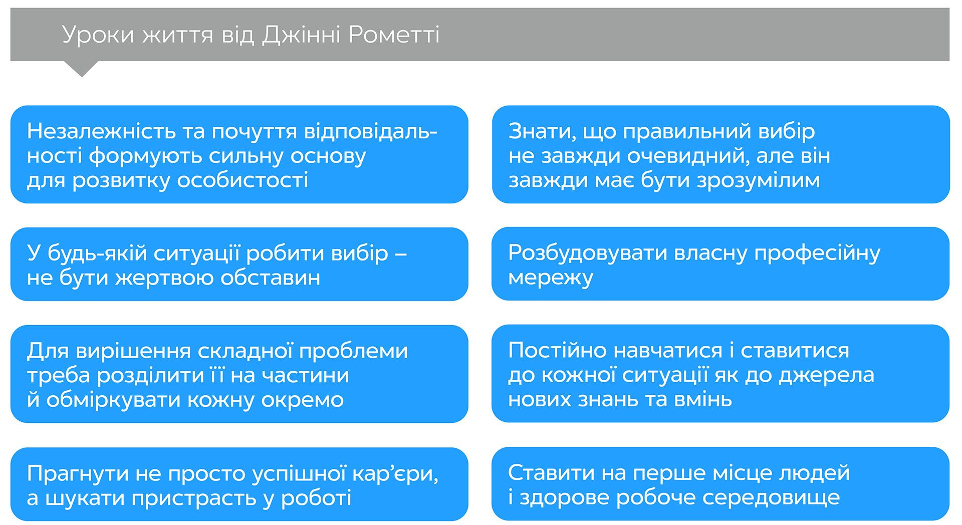 Добра сила: як створювати позитивні зміни у житті, роботі та світі