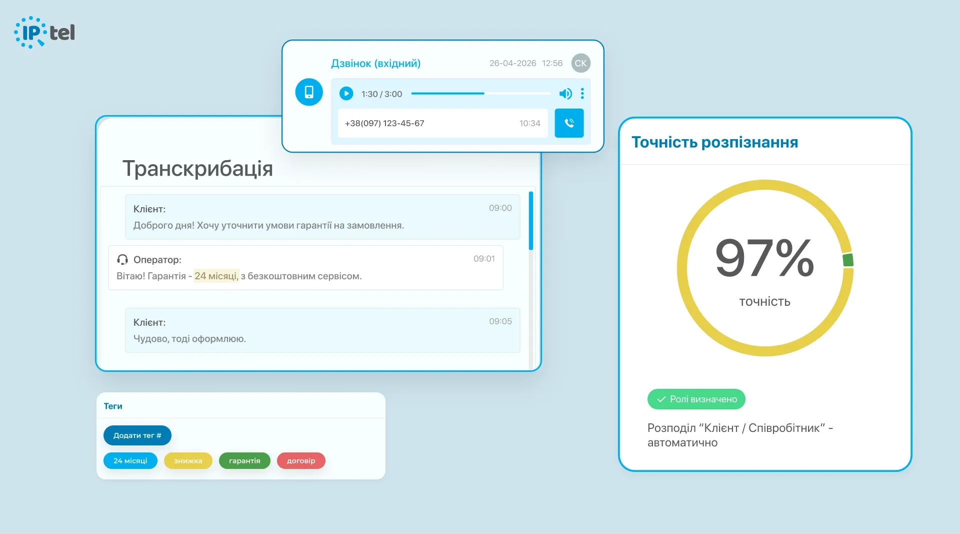 Автоматичне транскрибування з точністю 97%
