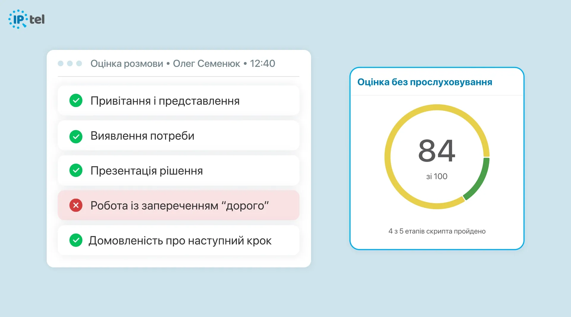 Контроль скриптів і якості