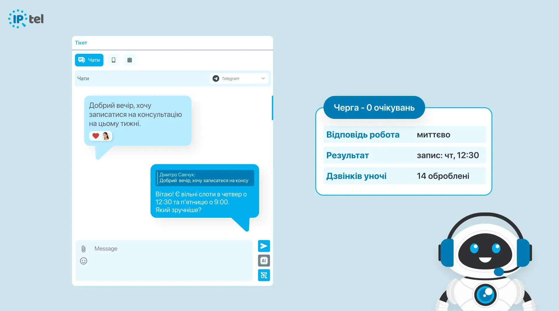 Обробка вхідних викликів 24/7