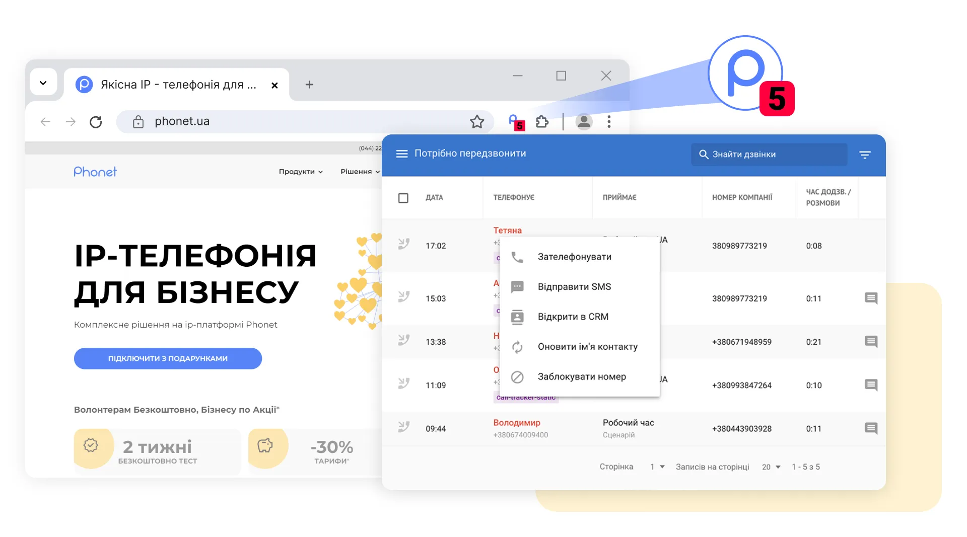 Контроль пропущених дзвінків