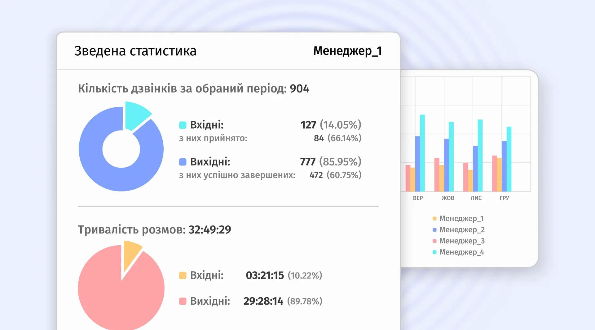 NO_DATA