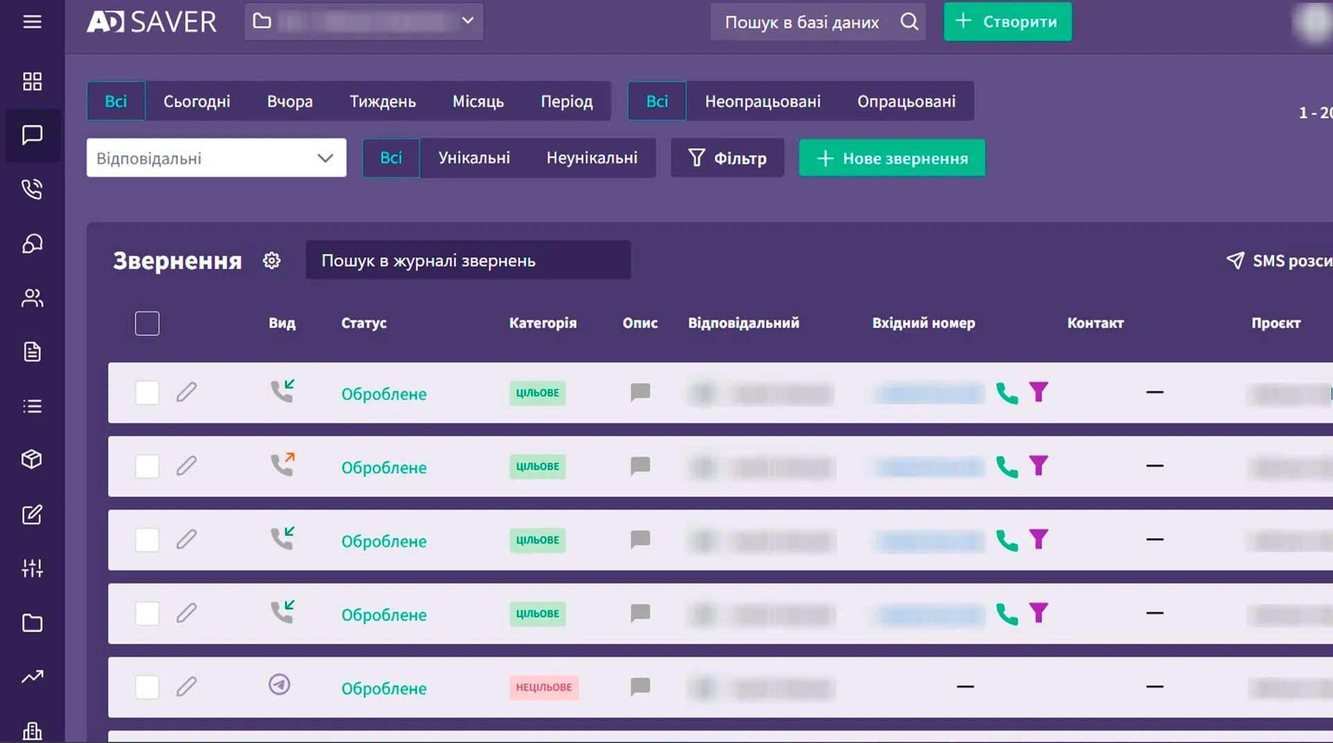 AdSaver автоматично розподіляє дзвінки за типами