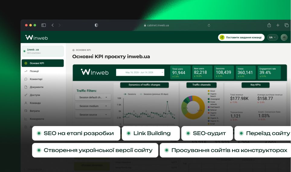 SEO-просування