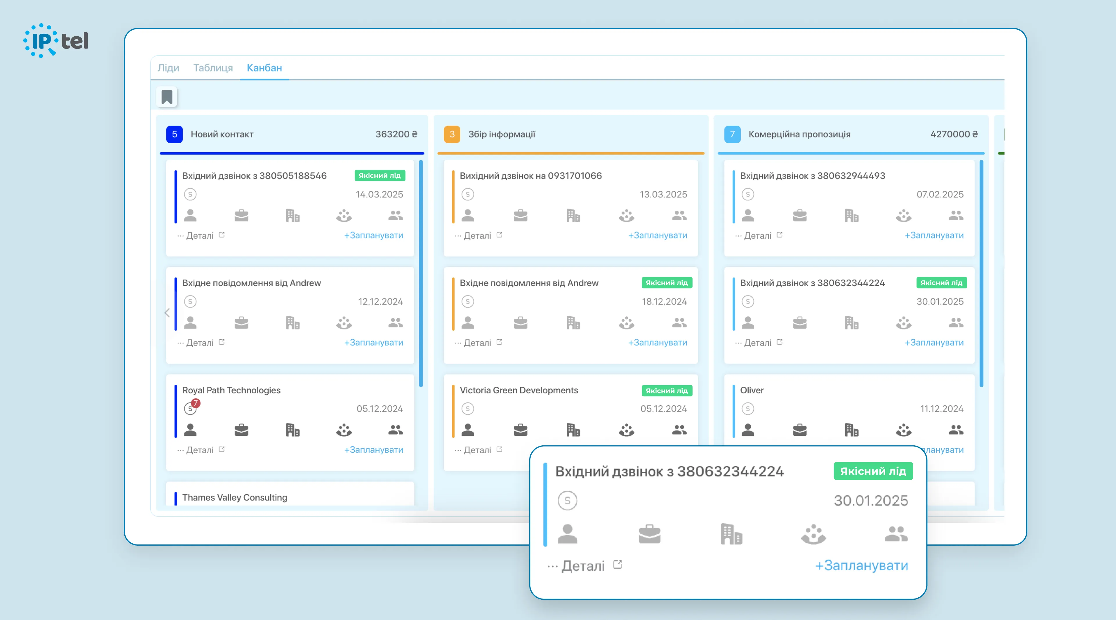 Гнучка структура CRM і ролей