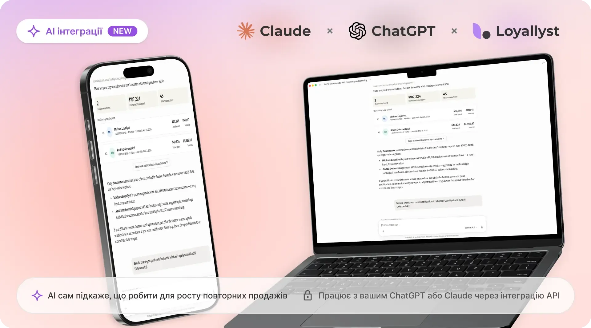 Керування лояльністю клієнтів через Claude та ChatGPT