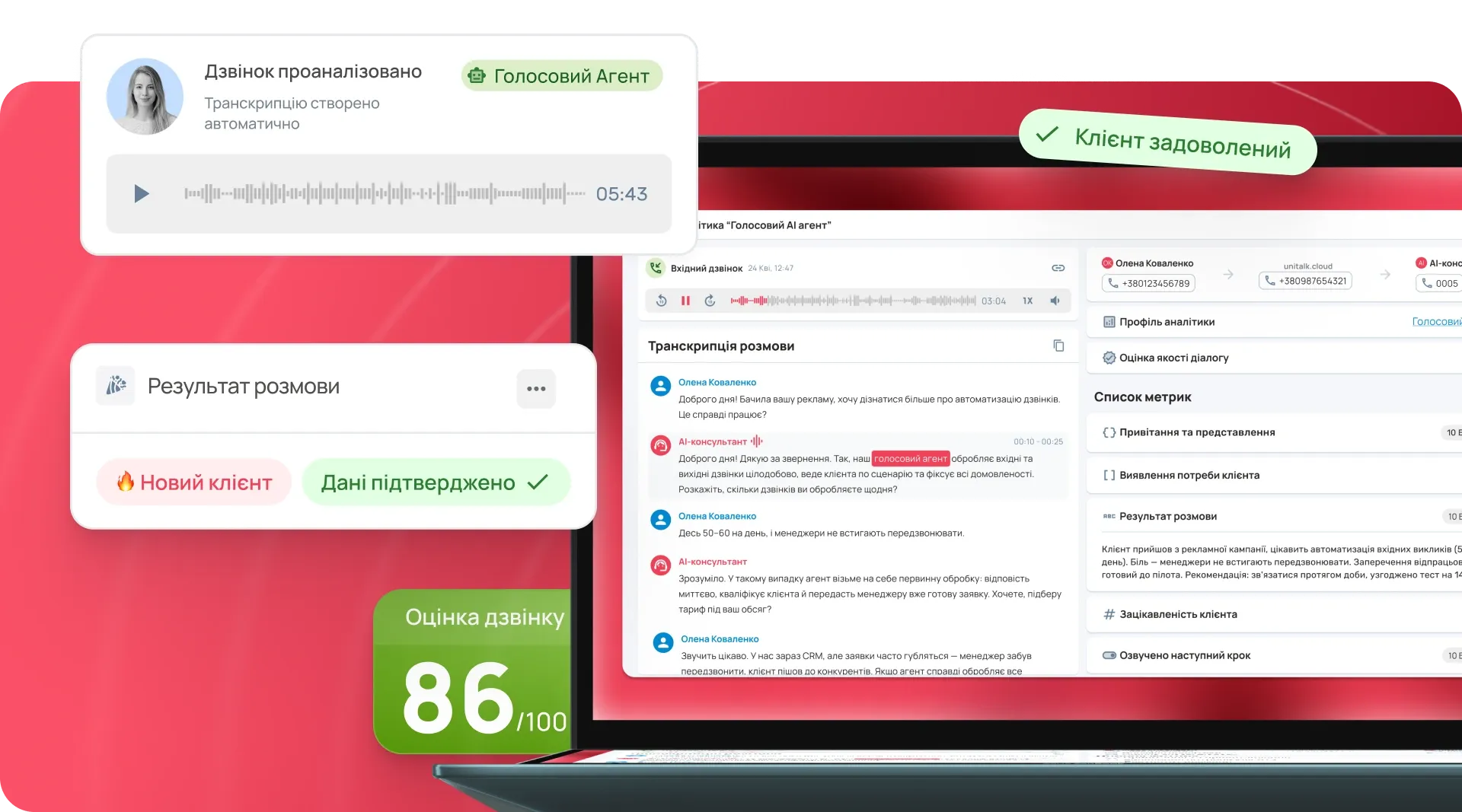 Аналітика дзвінків
