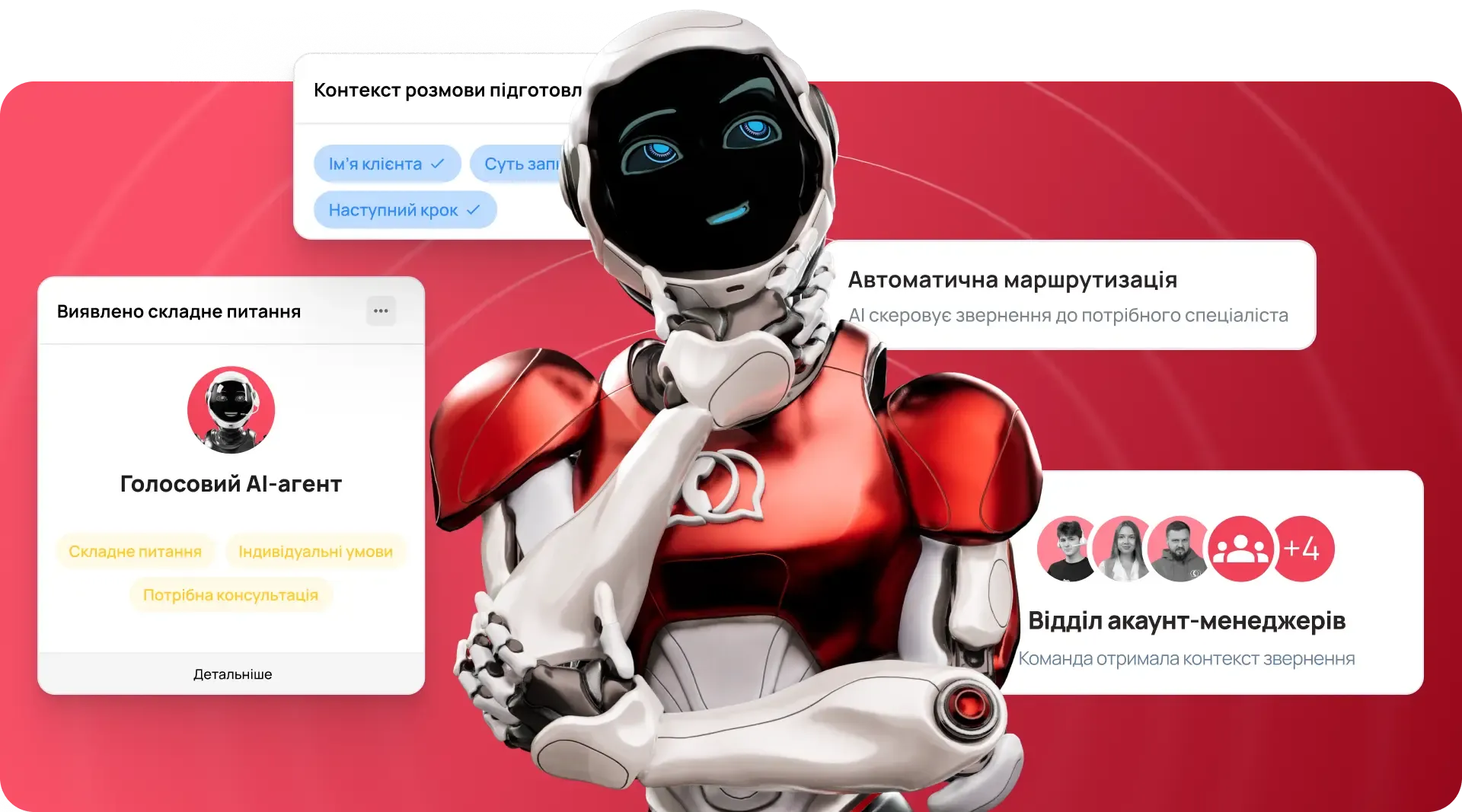 Передача дзвінка менеджеру