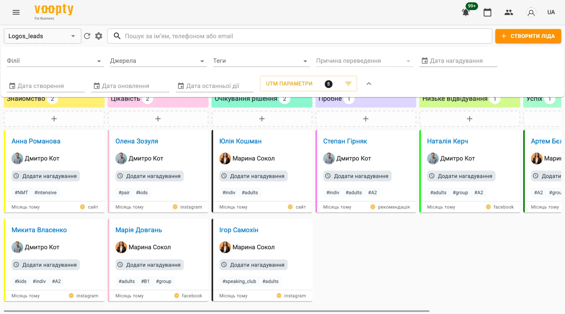 CRM-воронка для лідів