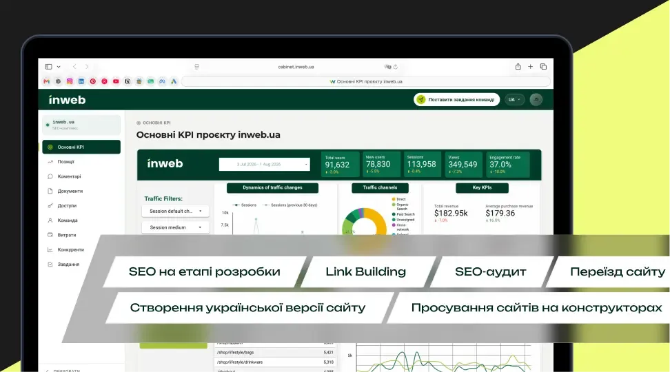 SEO-просування