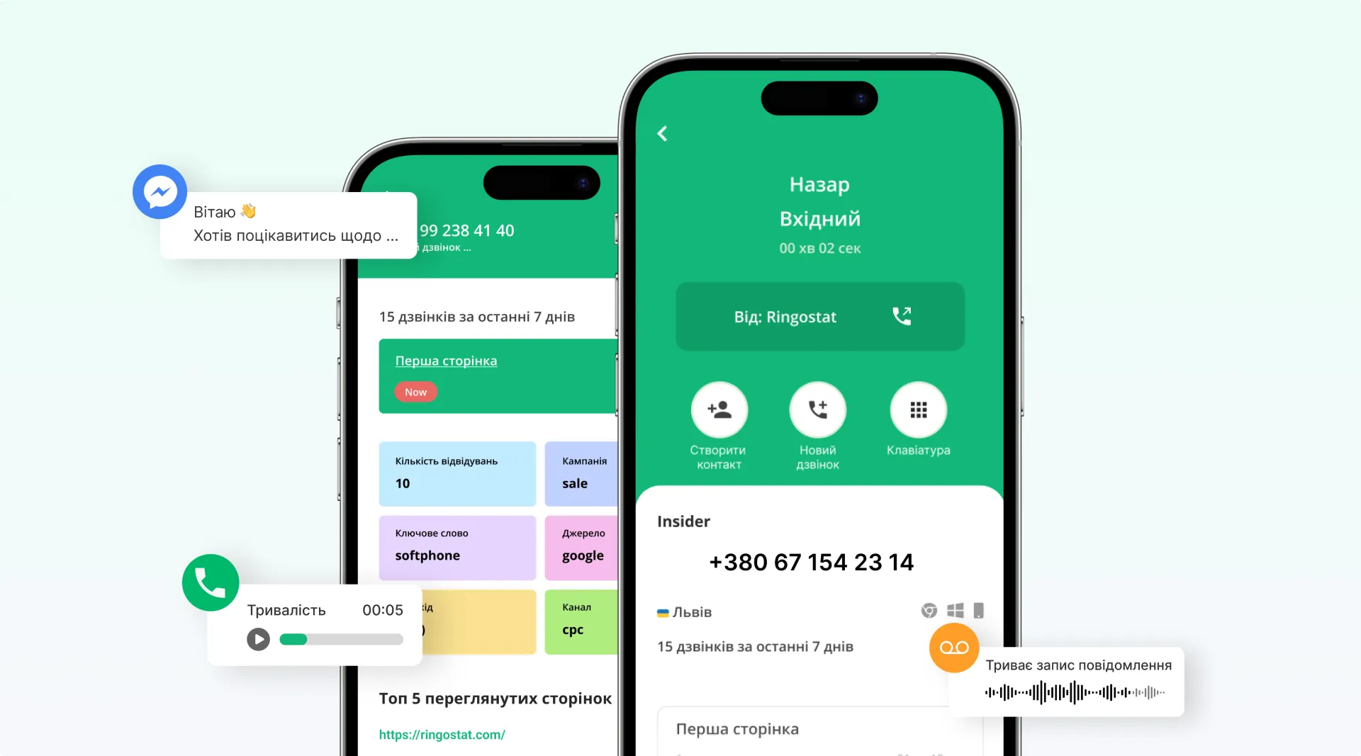 Ringostat Smart Phone